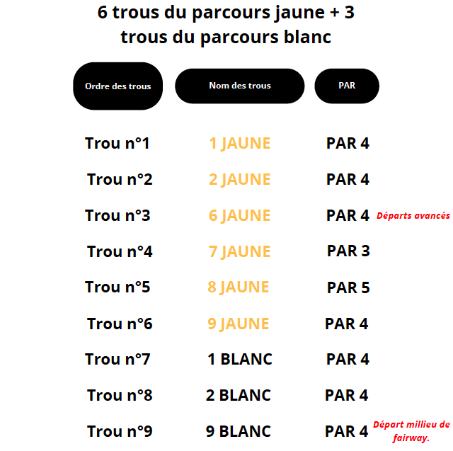 PARCOURS MIXTE À PARTIR DU 11 NOVEMBRE