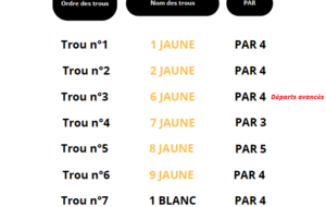 PARCOURS MIXTE À PARTIR DU 11 NOVEMBRE