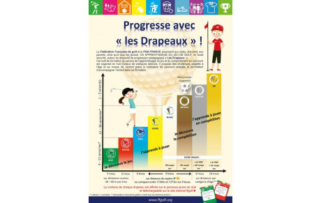 EDG - Passage de drapeaux du 05/12/21